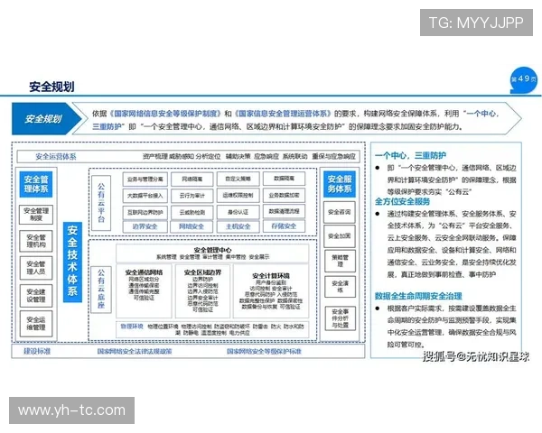 开云体育官网安全保障措施与用户隐私保护策略,保障您的账号信息安全与权益 开云体育官网安全保障措施与用户隐私保护策略,保障您的账号信息安全与权益