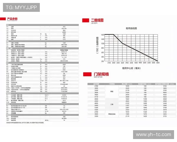 如何选择合适的Kaiyun开云现金开户方案满足不同用户的资金需求