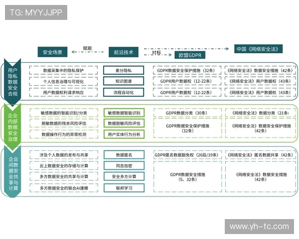 开云乐鱼体育用户指南详解注册流程、投注技巧与安全保障措施帮助新手快速上手 开云乐鱼体育用户指南详解注册流程、投注技巧与安全保障措施帮助新手快速上手