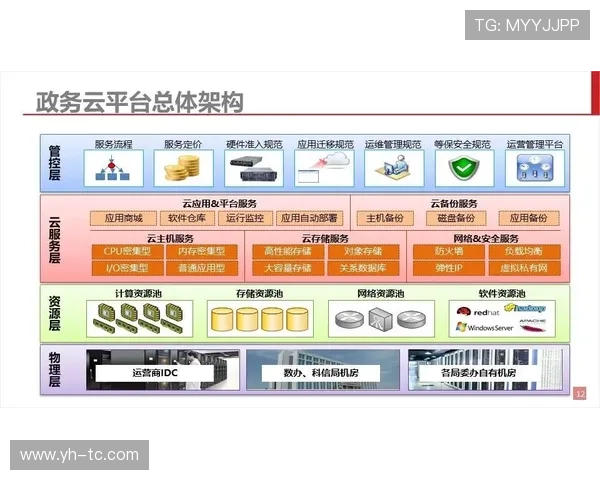 开云官网入口登录网信系统详细操作流程及常见问题解决方案推荐 开云官网入口登录网信系统详细操作流程及常见问题解决方案推荐