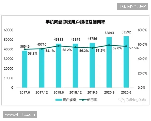 开云手机登陆入口最新官方入口地址及使用指南,帮助玩家快速安全登录游戏账号 开云手机登陆入口最新官方入口地址及使用指南,帮助玩家快速安全登录游戏账号